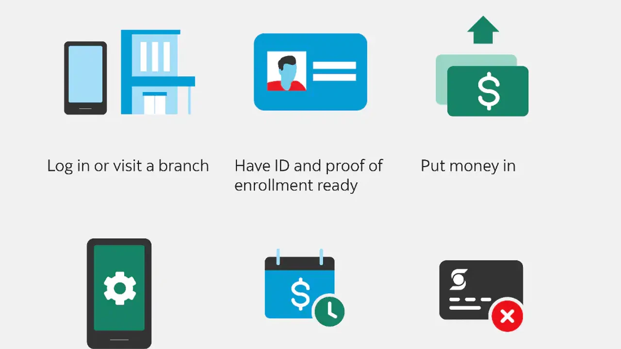 pork chops with cream sauce