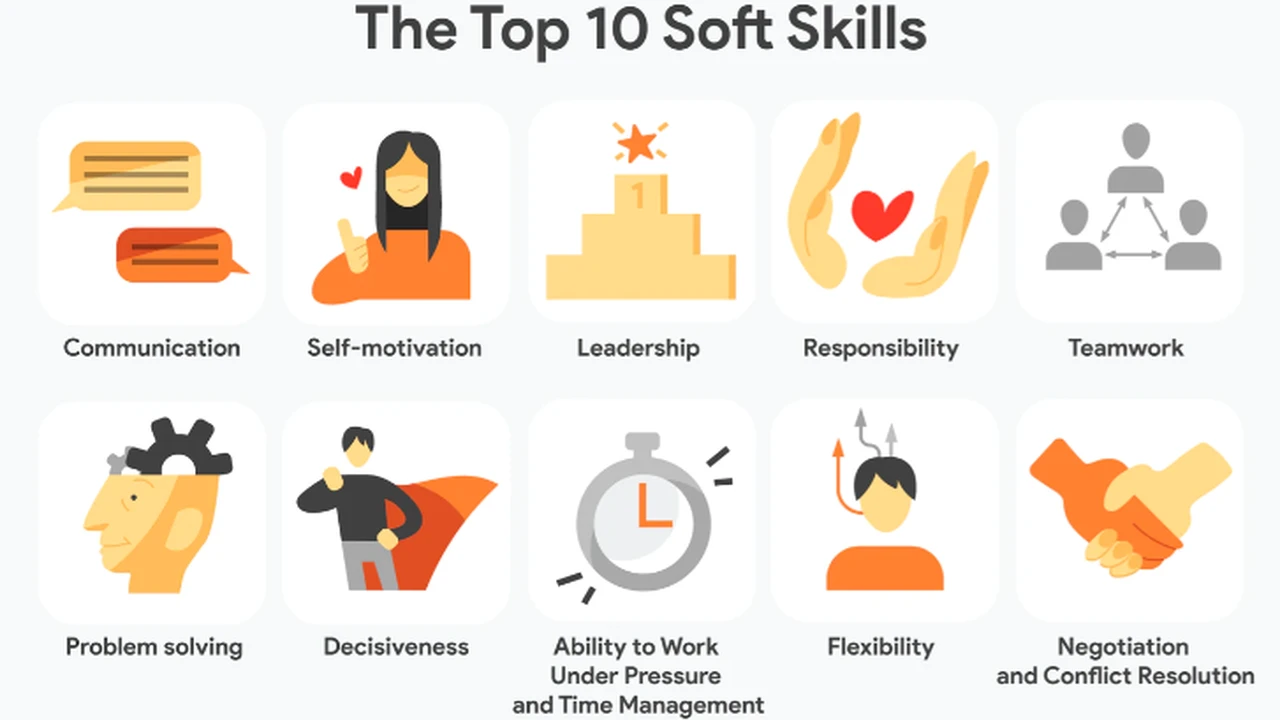 Close up on a plate of mashed potatoes, topped with baked pork chops with cream of mushroom soup, and a side of green beans.